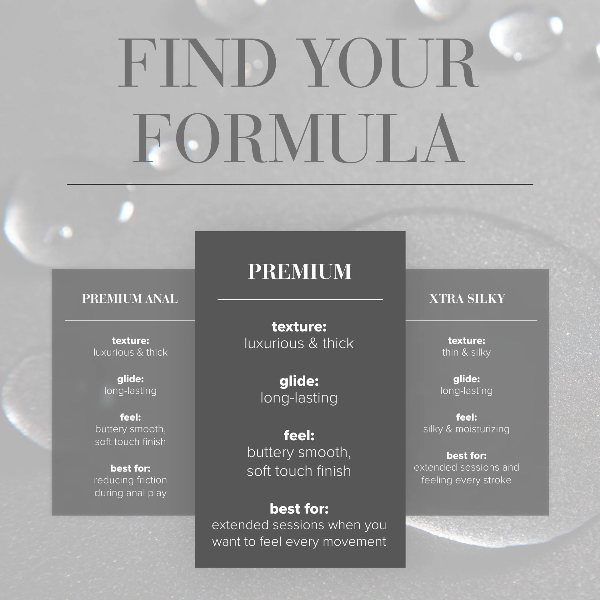 JO Premium Original Silicone Lubricant - 4 oz