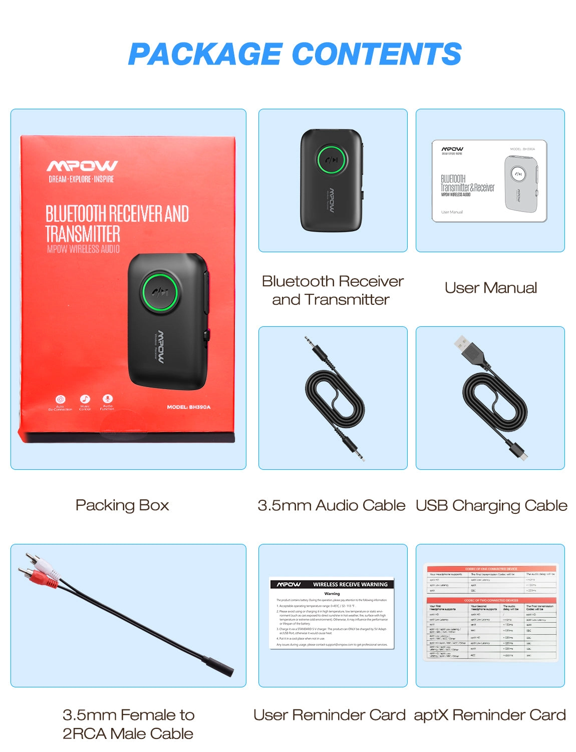 Mpow BH390A Bluetooth 5.0 Transmitter Receiver