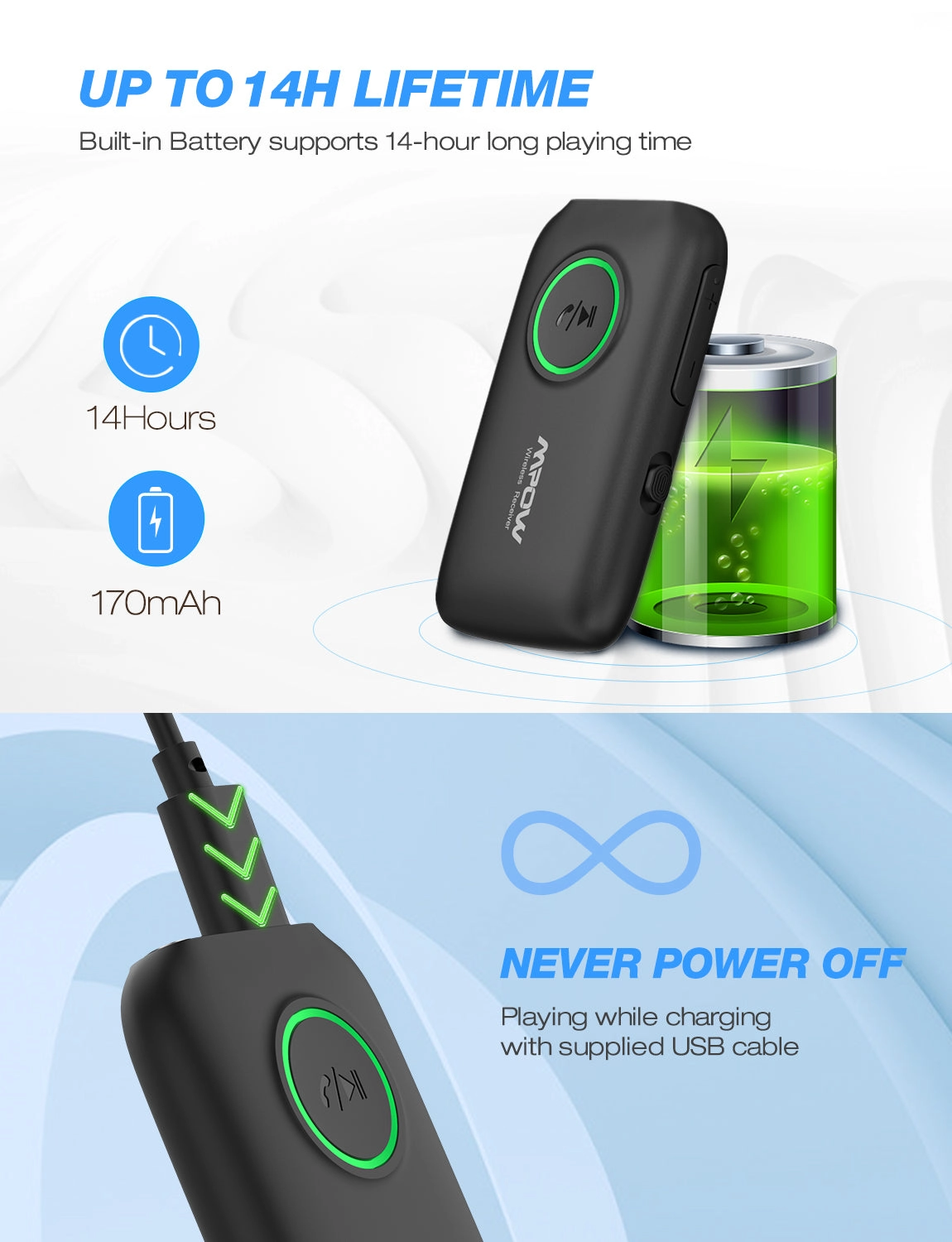 Mpow BH390A Bluetooth 5.0 Transmitter Receiver