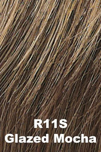 Raquel Welch Wigs - Play It Straight