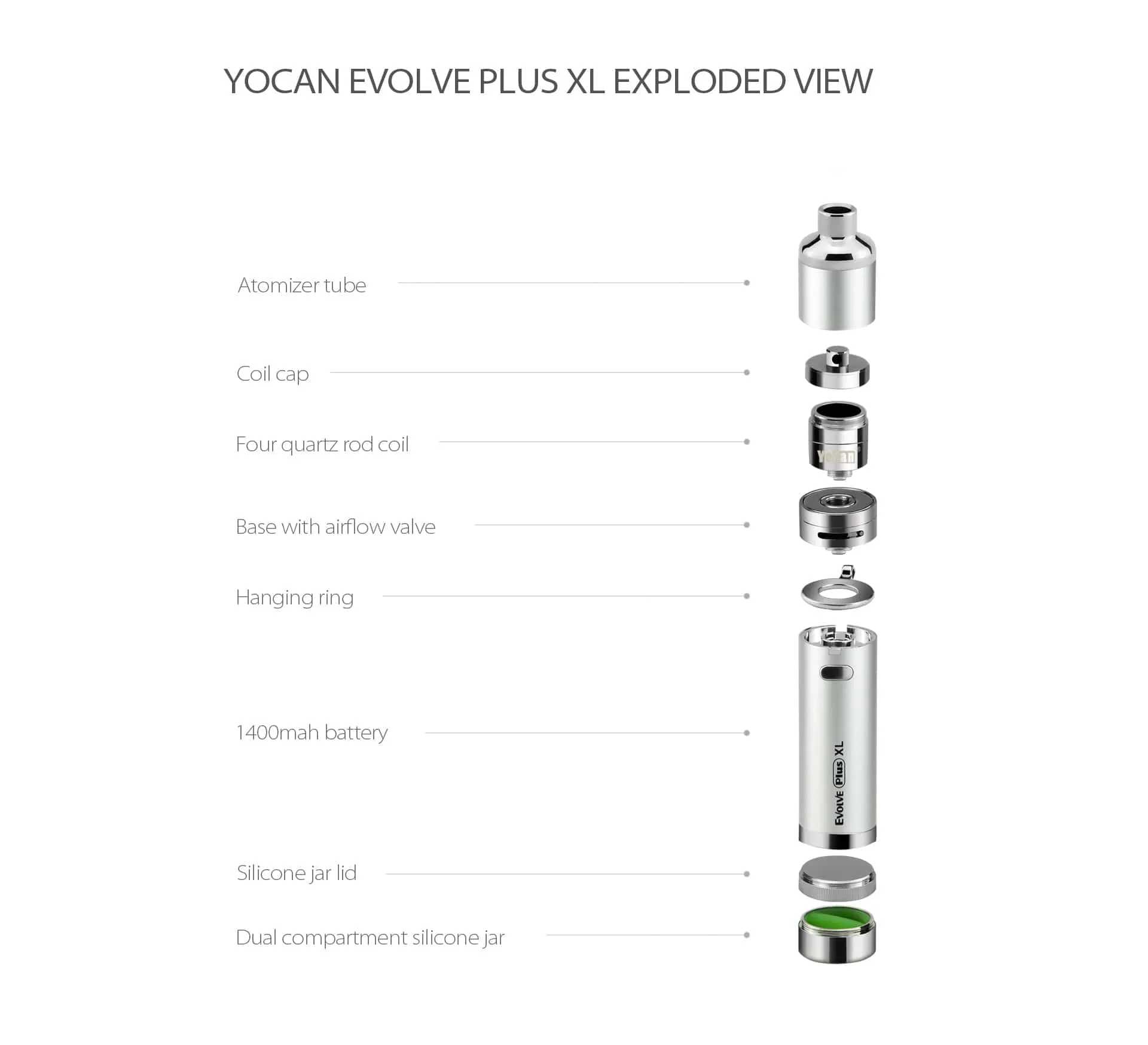 Yocan Evolve Plus XL Vaporizer